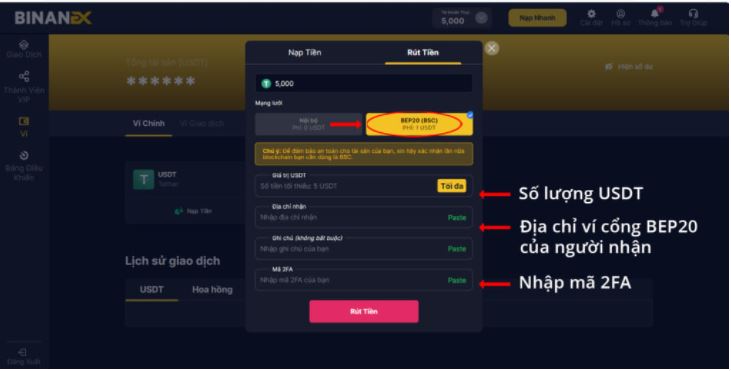 Binanex là gì? Hướng dẫn kiếm tiền cùng Binanex nhanh nhất 2021 24 Mua bán trên cộng đồng ngoài BO