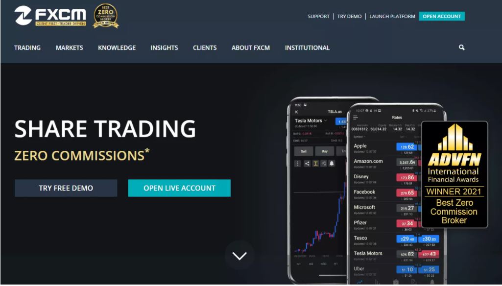 Nền tảng giao dịch FXCM