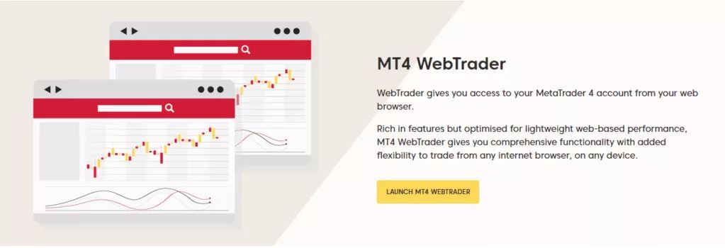 Nền tảng giao dịch AxiTrader MT4 WebTrader