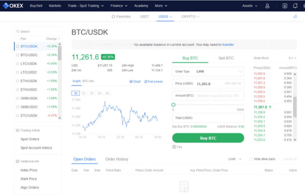 OKEx Exchange - Mua Bitcoin
