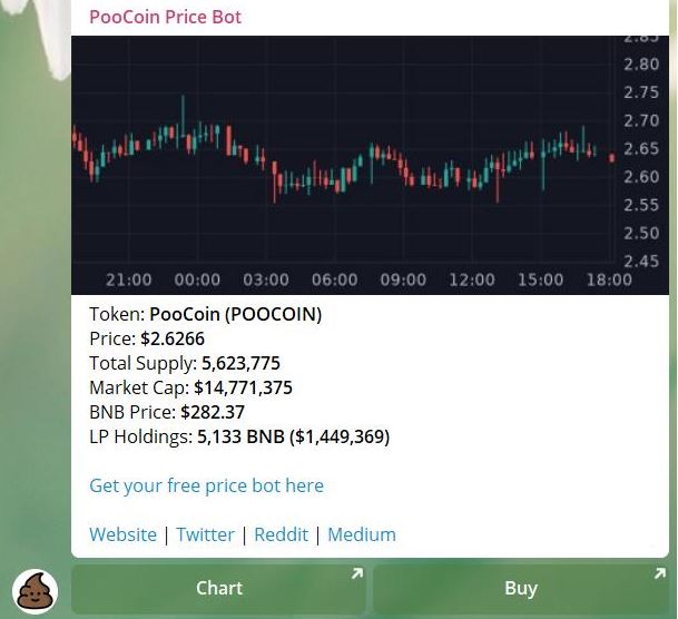 Bot PooCoin Telegram cung cấp phân tích giá tức thì.