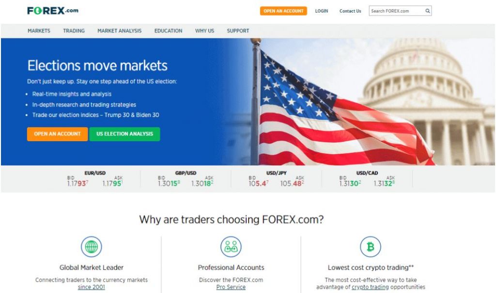 Forex.com nhà môi giới ngoại hối hàng đầu