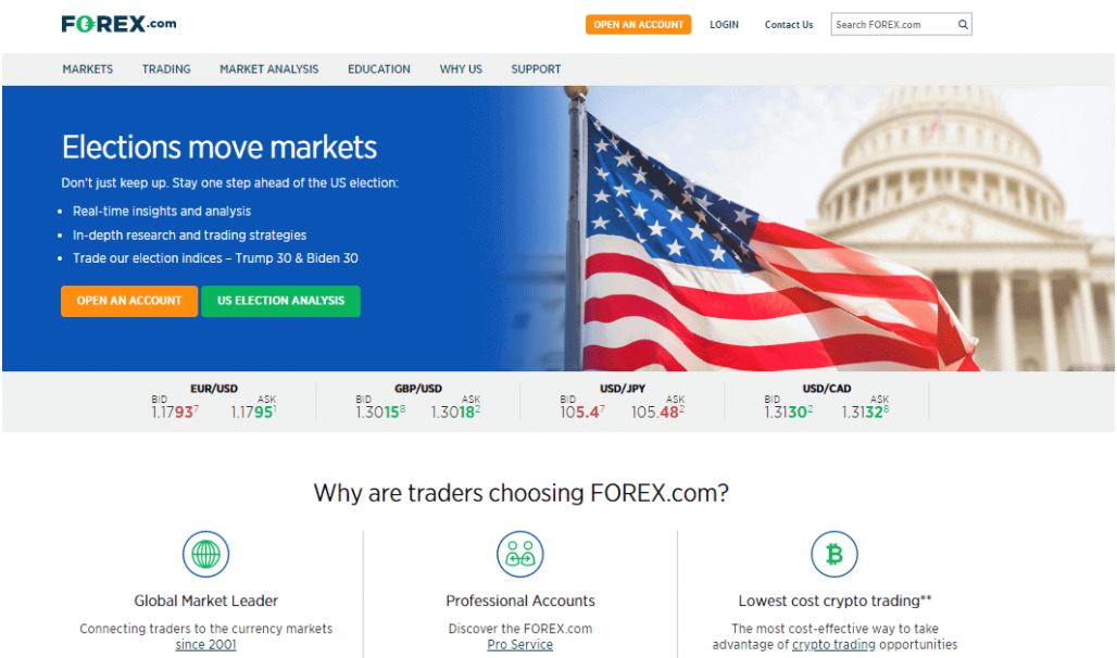 Forex.com - Chuyên gia giao dịch