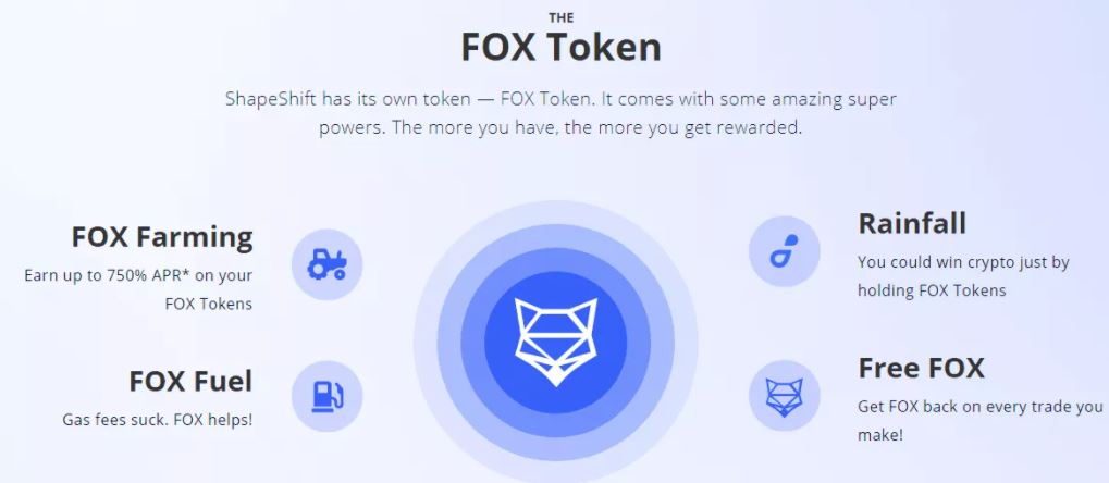 Giới thiệu về FOX Token
