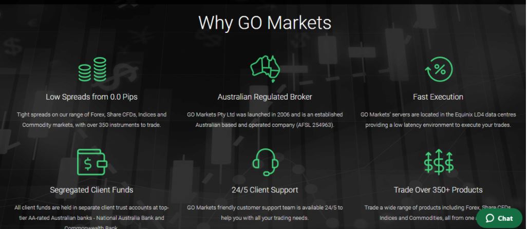 Đánh giá GO Markets - Tính năng