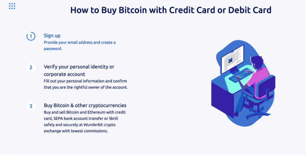 Làm thế nào để mua Bitcoin bằng thẻ tín dụng hoặc thẻ ghi nợ?