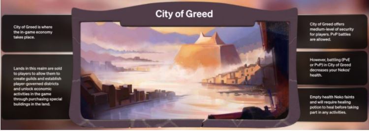 City of Greed