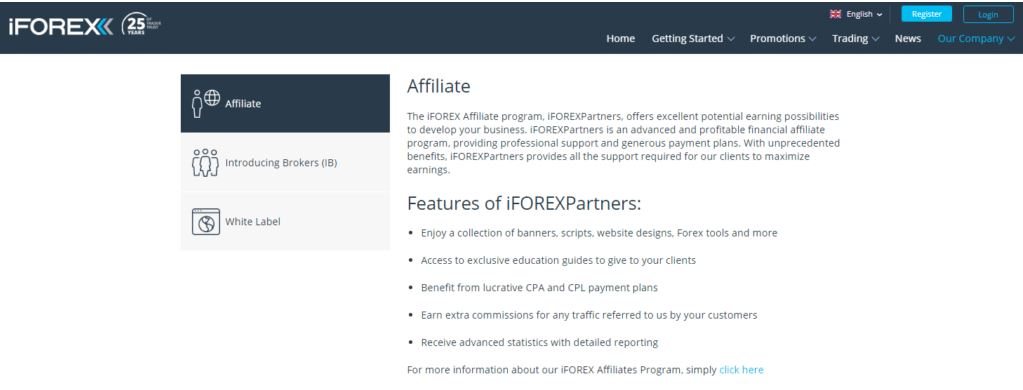 Chương trình liên kết iForex
