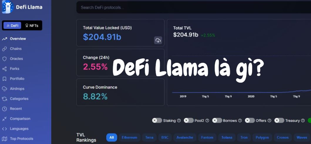 DeFi Llama là gì?