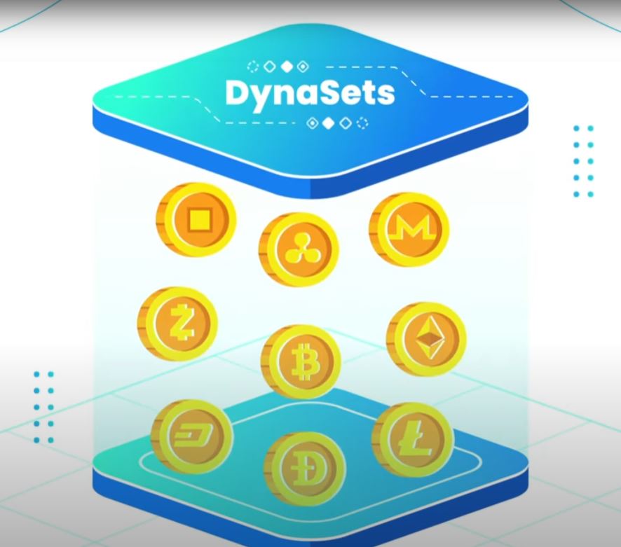 DynaSets: Bộ tài sản động không theo yêu cầu