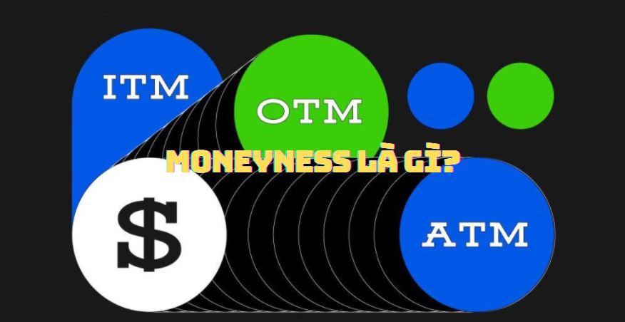 Moneyness là gì?