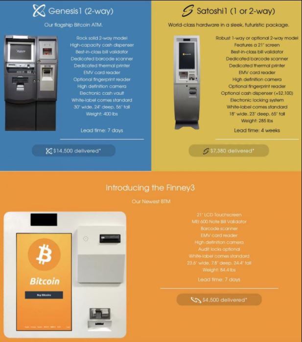 Ai đang tạo ra các máy ATM Bitcoin