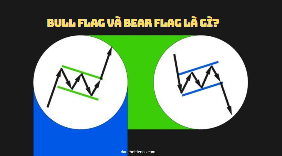 Bull Flag và Bear Flag là gì
