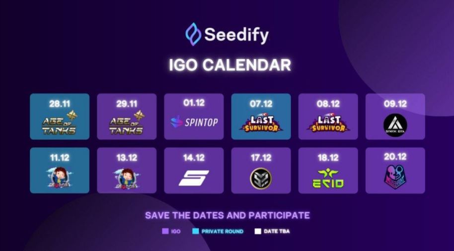 IGO của Quỹ Seedify là gì