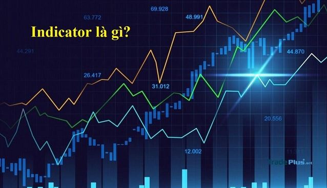 Indicator là gì? Indicator là thuật ngữ nói đến các đại lượng được hình thành từ các phép tính toán trên biểu đồ giá
