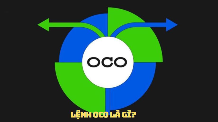 Lệnh OCO là gì?