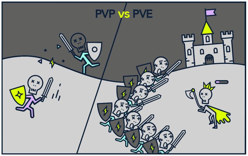 Sự khác biệt giữa PvP và PvE là gì