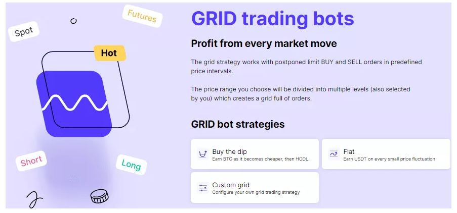 Grid Trading Bots