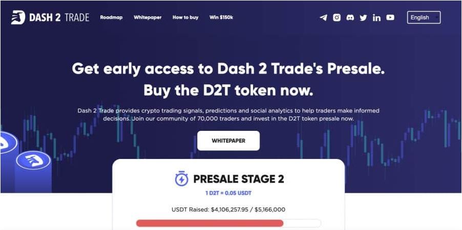 Dash 2 Trade - Công cụ phân tích tiền điện tử