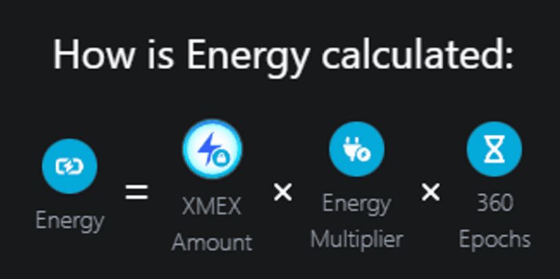 Tính toán Energy