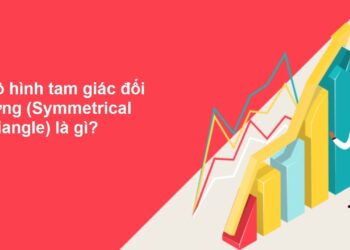 Mô hình tam giác đối xứng (Symmetrical Triangle) là gì? Cách giao dịch mô hình tam giác đối xứng