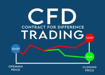 Các loại giao dịch CFD và ví dụ về giao dịch CFD