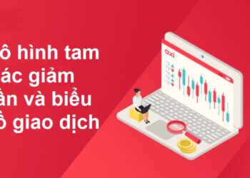 Mô hình tam giác giảm dần và biểu đồ giao dịch
