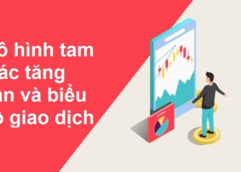 Mô hình tam giác tăng dần và biểu đồ giao dịch